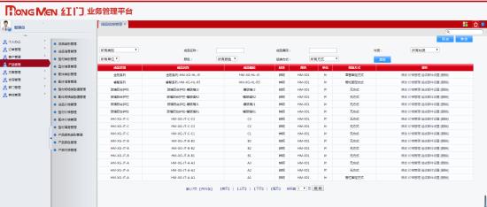 湖南紅門金屬建材有限公司生産管理系統