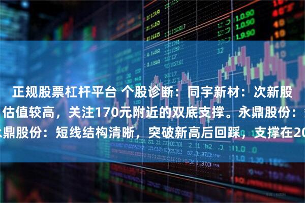 正规股票杠杆平台 个股诊断：同宇新材：次新股，主营电子化学原料，估值较高，关注170元附近的双底支撑。永鼎股份：短线结构清晰，突破新高后回踩，支撑在20天均线（徐习瑶）